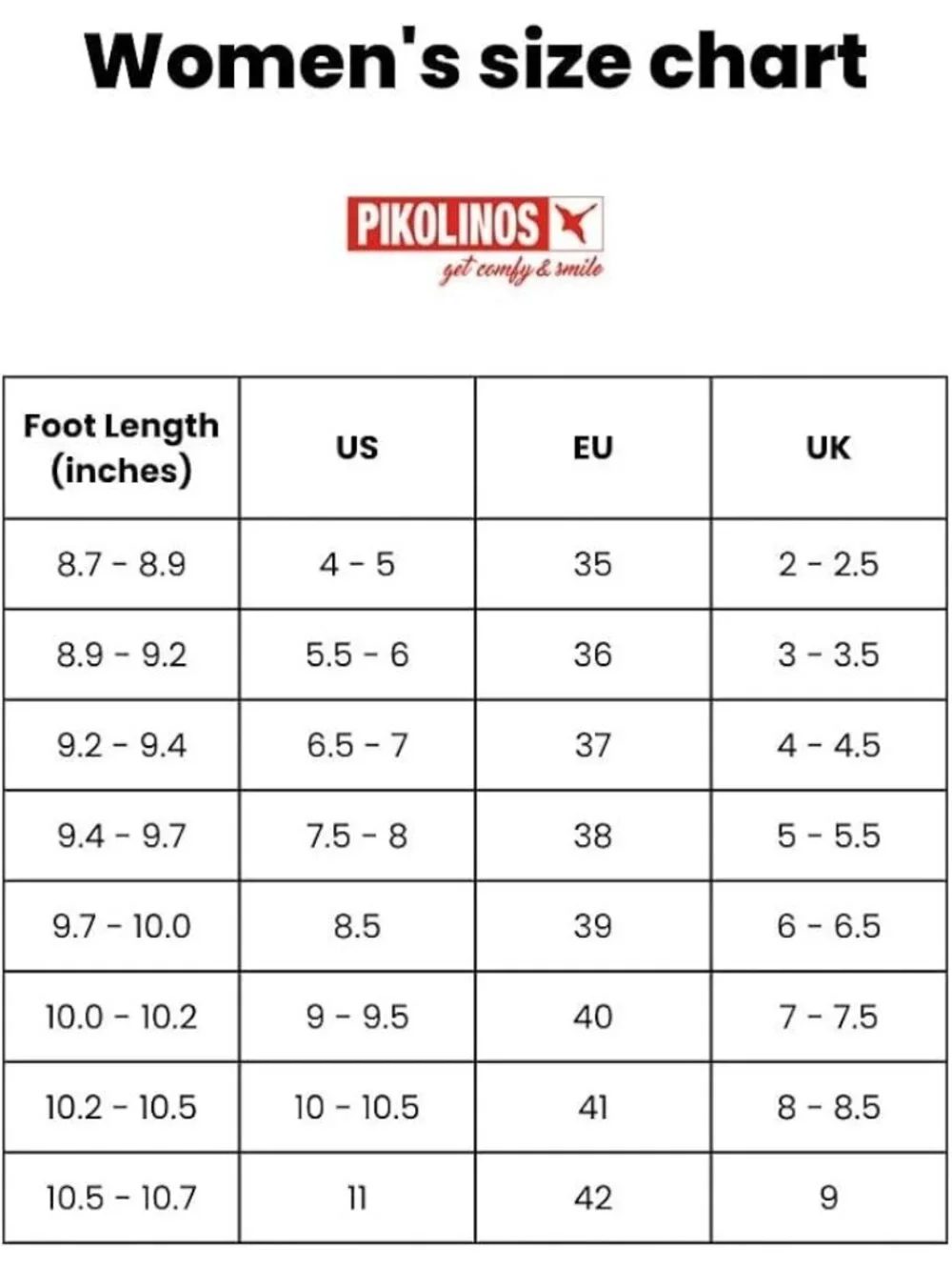 PIKOLINOS shoes womens